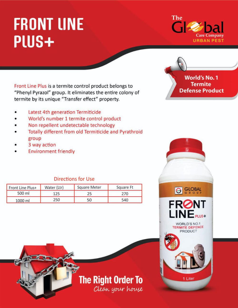 Frontline Plus 25sc